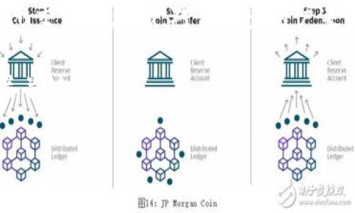 比特派钱包（Bitpie Wallet）作为一种数字货币钱包，旨在为用户提供安全、便捷的资产管理服务。查询他人的u数字货币地址/u或u交易信息/u，对于很多用户来说，常常是出于参考或安全检查的目的。然而，需要注意的是，对他人的资产信息的查询必须遵循相关法律法规，尊重他人的隐私权。

在本文中，我们将探讨如何在比特派钱包中查询他人的u数字货币地址/u以及相关操作的注意事项。以下是一个符合大众和及相关关键词。

比特派钱包如何查询别人的数字货币地址？