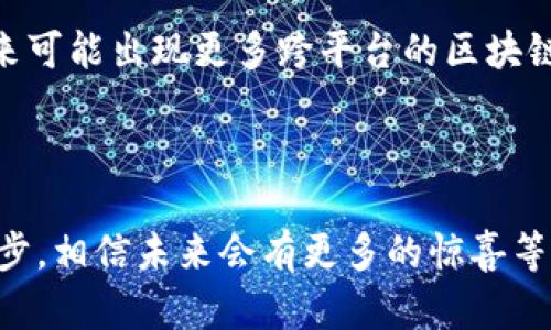    区块链公司沙盒游戏下载：构建您自己的虚拟世界  / 

 guanjianci  区块链, 沙盒游戏, NFT, 虚拟世界, 游戏下载  /guanjianci 

在当今数字化时代，**区块链**和游戏行业的交汇正在创造出许多创新的机会。在这个背景下，**沙盒游戏**作为一种开放式的游戏设计，受到了玩家的热捧。玩家可以在这类游戏中自由地创造、探索和互动，而**区块链**技术正好为这些游戏提供了新的可能性。本文将详细介绍区块链公司沙盒游戏下载的相关信息，并探讨这一趋势所带来的影响。

### 一、区块链沙盒游戏的概念

区块链沙盒游戏结合了传统沙盒游戏的创造性和区块链技术的透明性及不可篡改特点。这种类型的游戏允许玩家在一个虚拟世界内创建、拥有和交易资产，而这些资产通常是以**NFT**（非同质化代币）的形式存在。每个玩家在游戏中构建的资产都有独一无二的特性，无法被复制或篡改。

例如，在典型的***Minecraft***或***Roblox***游戏中，玩家可以利用游戏提供的素材进行创作，而在区块链沙盒游戏中，这些创作不仅仅是在游戏内有价值，还可以转换为真实世界中的数字资产，玩家可以通过交易等方式将其变现。这一切都依赖于区块链技术的去中心化特性，让玩家能够真正拥有自己的创造。

### 二、如何下载区块链沙盒游戏？

首先，要下载区块链沙盒游戏，您需要确保您的设备满足游戏的最低系统要求。大部分区块链沙盒游戏可以在个人电脑、平板和手机上运行。具体的下载步骤如下：

1. **选择游戏平台**：许多区块链沙盒游戏可在特定的平台上进行访问，比如，*Steam*、*Epic Games Store*，或者是直接在游戏的官方网站下载。

2. **创建账户**：尽管有些游戏可以匿名游玩，但为了获得完整的体验，您通常需要创建一个账户。这个账户将与您的虚拟资产（如NFT）相关联。

3. **钱包设置**：许多区块链游戏要求玩家使用数字钱包来存储其NFT和加密货币。您可以选择像***MetaMask***这样的主流钱包，并确保您的钱包中有一些相关的加密货币（如以太坊），以便进行游戏内购买。

4. **下载安装**：在选择好游戏平台后，按照页面上的指引进行下载。下载完成后，按照安装包的步骤进行安装。

5. **进入游戏**：安装完成后，打开游戏客户端，登录您的账户，您便可以开始您的沙盒冒险之旅。

### 三、区块链沙盒游戏的优势

1. **真正的资产拥有权**：玩家在区块链沙盒游戏中创建的物品都是以NFT形式存在的，玩家可以自由地交易、转让甚至出售这些资产。与传统游戏不同，在这些游戏中，您对您的资产是有真正的拥有权的。

2. **去中心化社区**：区块链技术的去中心化特性为玩家创建了一个开放的社区。他们不仅可以在游戏内交流和合作，还可以在平台外进行交易和互动。

3. **创新游戏机制**：区块链沙盒游戏引入了许多新的机制，例如基于社区的民主投票、治理和奖励系统等。这些都使得玩家在游戏中不仅仅是参与者，更是这个生态系统的塑造者。

4. **无限的创意空间**：与传统游戏相对，区块链沙盒游戏提供了更大的创造空间。玩家不仅能够变化环境，也可以创造出完全不一样的游戏体验。

### 四、区块链沙盒游戏的未来

随着区块链技术的不断发展，我们可以预见到沙盒游戏的未来将会更加光明。越来越多的游戏开发者开始将区块链技术融入到沙盒游戏中，玩家也将逐步接受这种新兴体验。伴随着**NFT**市场的崛起，玩家在数字资产上所投入的价值将得到认可和回报。

### 常见问题解答

#### 问题一：区块链沙盒游戏中的NFT是什么？

区块链沙盒游戏中的**NFT**是指那些在区块链上登记的、唯一的数字资产。这些资产可以是虚拟物品，如角色服装、工具、建筑等等，每一个NFT都有一个唯一的标识符，确保其独特性和不可篡改性。由于NFT的稀缺性，这些数字资产能够在市场上进行交易和买卖。玩家可以通过创造、收集和交易NFT来获取收益，这也是许多玩家参与区块链沙盒游戏的原因之一。

#### 问题二：区块链沙盒游戏安全吗？

区块链沙盒游戏的安全性主要体现在区块链技术本身的安全性和去中心化特性。不过，玩家也需需谨慎处理个人信息与资产。尽管区块链提供了一定的安全保障，依然有可能遭遇网络攻击或假冒网站的问题。为了确保安全，玩家在使用数字钱包时应当开启双重身份验证，定期更新密码，并避免使用公共网络进行交易。

#### 问题三：哪些平台提供区块链沙盒游戏？

目前，许多游戏开发者已推出了基于区块链的沙盒游戏，常见的平台有***Decentraland***、***The Sandbox***、***Cryptovoxel***等。这些平台允许用户创造和交易数字土地、物品等资产。同时，也有一些知名游戏发行平台，如*Steam*和*Epic Games*，也开始含有一些基于区块链的沙盒游戏。每个平台都有其独特的玩法和特色，玩家可以根据自己的兴趣进行选择。

#### 问题四：我该如何购买游戏内资产？

购买游戏内资产通常需要使用加密货币进行交易。在区块链沙盒游戏中，玩家需要将您的数字货币（如以太坊）存入您的数字钱包，然后在游戏市场中选择您想购买的资产。确认购买后，您将能够在您的钱包中找到新的NFT。在进行交易时，请务必确保您在官方渠道进行，以避免诈骗。

#### 问题五：区块链沙盒游戏的未来发展趋势是什么？

随着区块链技术的成熟，未来的沙盒游戏将会越来越丰富多样。开发者将不断探索新游戏机制，提升用户体验。同时，玩家对于数字资产的认识和接受度也将逐渐提高。未来可能出现更多跨平台的区块链沙盒游戏，促进不同用户之间的互动与交流。此外，更多的产业将可能开始关注这个领域，带来更大的市场机会和产业链的延伸。

### 结语

区块链沙盒游戏正在重新定义我们的游戏体验，创造出一个更加自由和创新的虚拟世界。玩家不仅能在其中寻找乐趣，还能通过创造和交易获取收益。随着技术的不断进步，相信未来会有更多的惊喜等待着我们。无论是游戏爱好者还是投资者，参与这一趋势必将是一次值得的冒险。