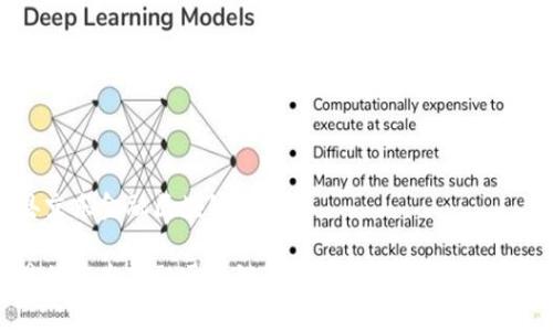 商水县京东金融区块链公司

商水县的京东金融区块链公司：创新与发展的前沿探索