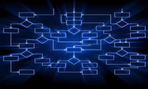 

区块链金融：未来金融体系的变革与发展