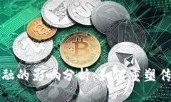 : 区块链金融的影响分析：如何重塑传统金融体系