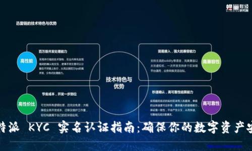 比特派 KYC 实名认证指南：确保你的数字资产安全