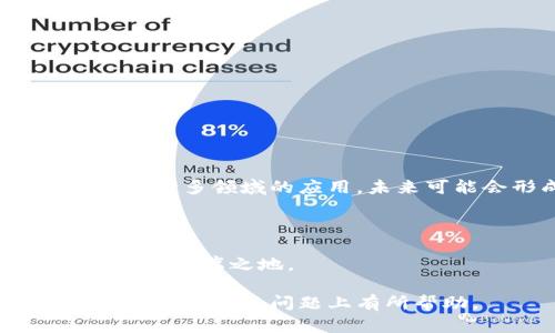   星期六区块链金融：加密货币与传统金融的未来交汇点 / 

 guanjianci 区块链,金融创新,加密货币,投资机会,未来趋势 /guanjianci 

### 引言

区块链技术的崛起为传统金融体系带来了巨大的变革。星期六这个词，在很多人的印象中往往关联着休闲与放松，但在区块链金融的背景下，它也可能预示着一种新的趋势。随着加密货币的不断发展和普及，我们有理由相信，未来的金融将不再仅仅依赖于传统银行、证券和其他金融机构，而是会越来越多地依靠区块链技术的去中心化特点。

在这篇文章中，我们将深入探讨区块链金融的基本概念、发展历程以及未来趋势。同时，我们也会回答一些与此相关的关键问题，帮助读者更好地理解这个不断演变的领域。

### 区块链金融的基本概念

区块链金融是一个综合性的概念，它包括了利用区块链技术进行金融活动的各个方面。这种新的金融模式不仅包括加密货币的交易，还涵盖了智能合约、去中心化金融（DeFi）、数字资产管理等多个方面。

区块链是一种分布式账本技术，它的核心特征是去中心化和不可篡改。这意味着每笔金融交易都将被记录在一个共享的账本中，任何人都无法单方面更改这些记录。这为金融系统带来了更高的透明度和安全性，也减少了传统金融中常见的欺诈和错误。

### 区块链金融的发展历程

区块链金融的起步可以追溯到比特币的诞生。2009年，比特币作为第一种去中心化的加密货币上线，它的出现标志着区块链技术在金融领域的应用开始受到关注。最初，虽然许多人对比特币持怀疑态度，但随着越来越多的人开始接受和使用这种新型货币，区块链金融逐渐走入人们的视野。

随着时间的推移，区块链技术的应用不仅限于比特币，越来越多的加密货币和金融产品应运而生。其中，以太坊的出现是一个重要的里程碑。以太坊不仅支持加密货币交易，还可以创建和执行智能合约，从而让开发者能够在其平台上构建各种去中心化应用（DApp）。

近年来，DeFi的兴起更是推动了区块链金融的发展。去中心化金融是指通过区块链技术去掉中介，使得每个人都能在没有传统金融机构的情况下进行金融交易。这种模式不仅赋予用户更大的控制权，同时也降低了成本和延迟，使得金融服务变得更为普及。

### 区块链金融的优势

区块链金融带来的优势可归纳为以下几点：

1. **去中心化**：无需依赖传统金融机构，中介角色被移除，用户可以直接进行交易。
2. **透明性**：所有交易都被公开记录在区块链上，任何人都可以查阅，减少了信任成本。
3. **安全性**：区块链技术通过加密算法确保数据的安全，避免数据被篡改。
4. **低成本**：传统金融机构的费用往往很高，而区块链金融通过智能合约等技术能显著降低交易成本。

### 区块链金融的挑战

尽管区块链金融有诸多好处，但其发展仍面临不少挑战。例如，市场的波动性、法律法规的不确定性以及用户对技术的理解程度，这些都会影响区块链金融的普及。此外，如何确保用户资产的安全也是一个不容忽视的问题。

### 可能相关的问题

#### 1. 区块链技术如何改变传统金融？

区块链技术对传统金融的影响是深远的。传统金融依赖于中心化的机构，而区块链通过其去中心化的特性势必会重塑金融生态。在传统金融中，银行作为中介角色不仅增添了交易成本，还可能影响交易的速度和透明度。而区块链的出现使得金融交易变得更加高效和透明，用户可以更迅速地进行点对点的交易。

传统金融还需要依赖多个中介机构，如结算银行和清算系统，这在某种程度上增加了交易的复杂性和时间成本。而区块链则通过智能合约的自动执行机制，省去了中间环节，简化了交易流程。

此外，区块链技术通过其透明的特性提升了金融行业的信任度。在金融行业的很多交易和操作中，信息的不对等使得不少投资者面临风险。而区块链凭借其不可篡改的特性，能够有效避免信息不对称的问题。

#### 2. 什么是去中心化金融（DeFi），它有哪些应用？

去中心化金融（DeFi）是指那些利用区块链技术提供的金融服务，且无需要经过传统金融中介的方式进行。这种金融模式使个人能够直接控制自己的资产，包括借贷、交易、保险等。

DeFi的应用非常广泛。首先，借贷市场是一个主要的应用领域。借款人可以直接向贷方借款，而不需要通过银行等中介机构。这使得借贷过程更加高效，并降低了相关费用。其次，去中心化交易所（DEX）允许用户在没有中介的情况下进行交易，保障了资金的安全。

DeFi还配合了流动性挖掘和收益农业等新兴概念。这些机制吸引用户提供流动性并从中获得收益，提升了资产的流动性，同时创造了全新的收益模式。

#### 3. 投资区块链金融风险有哪些？

投资区块链金融带来了新机会的同时，也伴随着更多风险。首先，加密货币市场的波动性是不可忽视的。很多加密资产价格波动剧烈，投资者可能在短期内面临巨大的亏损。

其次，监管风险也是一个重要因素。各国对区块链和加密货币的监管政策不同，随着政策的调整，投资者可能会受到影响。例如，某些国家可能会出台禁止加密货币交易的政策，这将直接影响相关资产的价值。

此外，技术风险也主要存在。区块链技术虽然安全性较高，但仍有出现漏洞和黑客攻击的可能性。当安全措施不足时，用户的数字资产可能会遭受损失。

最后，市场操纵和诈骗行为也是区块链金融领域常见的风险。由于缺乏监督，一些项目会利用用户的信任进行诈骗，需要投资者提高警惕。

#### 4. 如何选择安全可靠的区块链金融平台？

选择一个安全可靠的区块链金融平台，需要注意以下几个方面。首先，平台是否获得了相应的监管许可，这在一定程度上可以保证其合法性和安全性。其次，可以查看平台的技术背景和团队。一个有实力的技术团队和合规的公司背景往往更能保证业务的安全和顺利运作。

还需要关注平台的用户反馈和口碑。通过查看其他用户的使用体验，能够更好地了解平台的实际表现和安全性。

最后，检查平台的安全防护措施，例如冷钱包存储、双重验证等，都是保障资产安全的重要手段。

#### 5. 区块链金融的未来发展趋势是什么？

区块链金融的未来发展趋势将更加多元化和成熟化。首先，随着用户对区块链技术理解的加深，生活中将越来越多地应用区块链金融，从而推动其普及。

其次，技术的进步会带来更多创新，例如在隐私保护、交易速度和合规性等方面，将不断改进现有技术。

此外，传统金融机构也正在逐渐接纳区块链技术，这将进一步促进整个金融行业的变革。越来越多的银行和金融科技公司开始探索区块链在支付、清算和融资等诸多领域的应用，未来可能会形成一个融合了传统金融与区块链金融的新生态系统。

### 结论

区块链金融的发展虽然仍面临诸多挑战，但其潜力和机遇都是显而易见的。随着技术的不断进步和市场的逐步接受，区块链金融将可能在未来的金融体系中占据一席之地。

通过对区块链金融的理解和研究，个人和机构可以更好地把握这一趋势，参与到未来的金融活动中，实现资产的增值与保值。希望本文对读者在理解区块链金融及其相关问题上有所帮助。