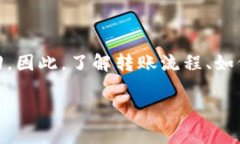 特派钱包转错地址是一个在使用加密货币钱包时