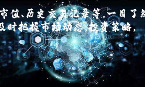 比特派钱包是开源的吗

比特派钱包作为一款数字货币钱包，其开源性关乎其透明度和安全性。许多用户在选择钱包时，会关心该钱包是否是开源的，因为开源钱包通常意味着代码可以被外部审核，从而减少安全隐患。

比特派钱包的开源情况
比特派钱包是否开源是一个复杂的问题。根据钱包的官方信息以及社区的讨论，比特派钱包本身并未完全开源。不过，比特派钱包开发者对安全性及用户隐私有着较高度的重视，采取了多项措施加以保护。
虽然比特派钱包的代码未公开，用户仍然可以通过其透明的运营模式和社区反馈来判断其安全性。在选择钱包时，了解其算法、实现方式及社区反馈同样重要。

比特派钱包的安全性
安全性是选择数字货币钱包的关键因素之一。比特派钱包采取了诸多安全保护措施，如私钥本地存储、多重签名、交易加密等。这些措施有效保障用户资产的安全。
此外，比特派钱包也通过定期的安全审计和漏洞修复，为用户提供更高的安全保障。虽然其代码并非开源，但比特派钱包的开发者团队会发布安全公告，以通报用户最新的安全动态。

为什么开源钱包受到青睐
开源钱包的优势在于透明性。如果某款钱包是开源的，开发者和用户皆可对其进行审计，有助于发现潜在的安全问题。在社区的监督可以提升钱包的安全性。此外，开源钱包通常会受到不同开发者和用户的贡献和建议，持续改善其功能。
反之，闭源钱包则相对隐蔽，用户无法直接查看源代码。这可能导致一些用户对钱包的安全性产生疑虑。尽管比特派钱包并不是完全开源，但对于大部分用户而言，其安全措施和运营模式仍然是值得信赖的。

比特派钱包的用户体验
用户体验是衡量一款钱包好坏的重要指标。比特派钱包在易用性方面下了很大功夫，提供用户友好的界面和流畅的操作体验。无论是新手用户还是经验丰富的用户，都能快速上手和使用。
比特派钱包支持多种数字货币，让用户能够在一个平台上管理多种资产。其交易速度也相对较快，能够满足用户在高频交易时的需求，提升了整体使用体验。

如何选择比特派钱包外的其他钱包
选择数字货币钱包时，用户应结合自身需求以及各项指标进行综合评估。除了开源性和安全性，用户还需要关注钱包的功能、交易费用、客户支持等。
在挑选其他钱包时，可以考虑社区活跃度、用户反馈和市场口碑。查阅各大论坛、评测网站以及社交媒体的讨论也是获取相关信息的重要方式。

可能相关的问题

1. 比特派钱包支持哪些数字货币？
比特派钱包支持多种数字货币，包括比特币、以太坊、莱特币等多种主流币种。这使得它成为用户在一个平台上管理不同资产的理想选择。
此外，用户还可以通过比特派钱包轻松地查看各项资产的实时价格和走势，进行方便的转账和交易。支持的币种越多，用户在使用钱包时的灵活性和便利性将大大提升。

2. 比特派钱包的交易费用是多少？
交易费用是用户在使用数字货币钱包时必须要考虑的因素。比特派钱包的交易费用根据网络拥堵情况有所不同，通常情况下，其费用也在其他主流钱包范围内。
使用比特派钱包进行交易时，用户可以自定义交易费用，高费用通常意味着更快的交易确认时间，而低费用则可能导致交易延迟。用户在进行转账时，可以根据自己的需求选择合适的交易费用。

3. 如何确保比特派钱包的安全性？
虽然比特派钱包内部有多项安全措施，但用户仍需主动保护自己的资产安全。首先，用户应定期更改钱包密码，确保密码强度足够高。同时，使用双因素身份验证（2FA）功能，可以进一步提升账户的安全性。
其次，尽量避免在公共网络上进行交易，此外定期备份助记词或私钥也是确保资产安全的重要措施。正规的钱包软件也会定期推送安全更新，用户应及时升级至最新版本。

4. 比特派钱包的用户评价如何？
用户对于比特派钱包的评价较为积极，尤其是其用户友好的界面和全面的功能受到好评。许多用户表示比特派钱包操作简单，即使是新手也能快速上手。
不过也有用户提到，由于没有开源，他们对于其安全性有所担忧。在选择钱包时，用户的个人需求和风险承受能力会影响他们的最终选择。比特派钱包的社区支持和开发者反馈机制则是较大的积极因素。

5. 比特派钱包如何进行资产管理？
比特派钱包提供了强大的资产管理功能，用户可以通过界面查看自己持有的各项数字货币、各币种的市值、历史交易记录等。一目了然的界面设计让用户随时掌握资产动态。
用户可根据资产表现调整组合，进行投资决策。此外，比特派钱包提供的实时价格提醒功能，帮助用户及时把握市场动态，投资策略。

比特派钱包,开源钱包,数字货币,钱包安全,资产管理/guanjianci
比特派钱包是开源的吗？全面解析与用户指南