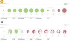 比特派钱包云钱包无法转出解决方案与常见问题