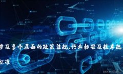 区块链金融规范包括的内容比较复杂，涉及多个