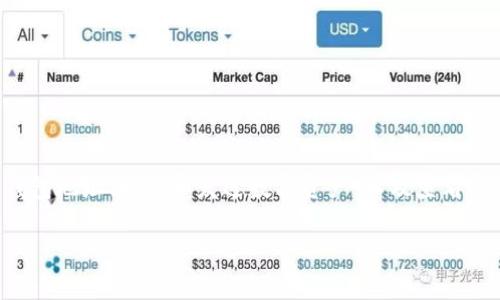 比特派钱包是一种数字货币钱包，主要用于存储和管理各种加密货币，包括比特币、以太坊等。其主要功能包括生成钱包地址、接收和发送数字资产，以及查看资产余额，提供一定的安全保障。比特派钱包的特点在于用户友好的界面，支持多种加密货币的存储，且操作相对简单。

### 比特派钱包详解：功能、特性与使用指南