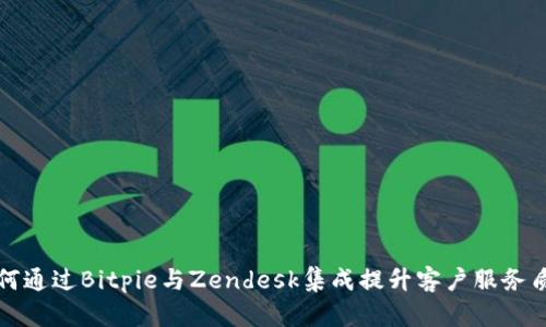 如何通过Bitpie与Zendesk集成提升客户服务质量