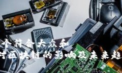 思考一个符合大众和   金融对区块链的影响及未