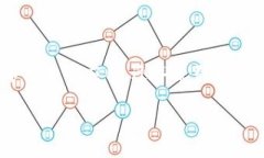 索罗斯区块链金融是一个热门话题，关注这些新