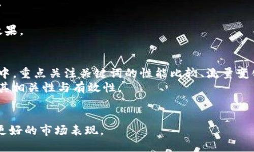   如何改进BitP助力词以提升推广效果 / 

 guanjianci BitP, 助力词, 改进策略, 网络营销,  /guanjianci 

在数字营销的时代，关键词的策略至关重要。诸如**BitP**这类平台的推广，依赖于准确且有效的助力词（也称为关键词）来吸引用户关注，并提升其市场可见性。因此，理解如何改进**BitP**助力词及其影响力，成为了网络营销成功的关键之一。本文将详细探讨改进**BitP**助力词的策略和方法，并回答与之相关的一些常见问题。

为什么要改进BitP的助力词?
改进**BitP**的助力词不仅能提升搜索引擎的（）效果，还能使潜在用户更容易找到相关信息。随着竞争的加剧，用户的搜索习惯和需求在不断变化，而**BitP**的助力词作为连接产品与用户的桥梁，其质量直接影响到转化率。
首先，行业内外变化频率加快，固定的关键词组合可能变得陈旧而无效。因此，周期性地对**BitP**的助力词进行，能够确保其始终与市场趋势和用户需求相匹配。
其次，针对不同的用户群体制定不同的助力词，可以增加细分市场的覆盖面，提高用户的参与度。例如，在年轻用户中使用流行语，而在专业人士中则使用行业术语，可以提高针对于特定用户的吸引力。

如何进行关键词研究?
进行有效的关键词研究是改进**BitP**助力词的第一步。用户可以使用多种工具和方法进行调研，以下是几种有效的研究方式：
首先，使用工具如Google关键词规划师、SEMrush、Ahrefs等，通过这些工具获得与**BitP**相关的关键词建议及其搜索量、竞争度等数据。这些数据能帮助用户发现搜索量高、竞争程度低的潜在关键词。
其次，观察竞争对手的关键词使用情况，也许可以从中获得灵感。通过分析竞争对手的内容和策略，可以找到新颖的助力词组合。
最后，更重要的是，要考虑目标用户的真实需求。通过用户反馈、社交媒体讨论和行业论坛等途径，深入了解用户的搜索意图及需求，从而更精准地助力词。

如何BitP助力词?
**BitP**助力词的过程中，需考虑以下几个要点：
首先，使用长尾关键词，可以有效降低竞争，提高网站排名。例如‘**BitP**交易平台’作为一个长尾关键词，相比于单一的‘**BitP**’具有更好的转化率，因为它表达了用户的具体需求。
其次，确保助力词自然融入文字中，避免关键词堆砌。如今搜索引擎越来越智能，识别出自然流畅的内容会有助于提升页面的排名。
同时，合理运用关键词在、段落、图像ALT标签等重要部分，也能够提高网站的可见性和用户体验。

如何测试和评估助力词效果?
改进了**BitP**助力词后，如何验证其效果同样重要。以下是几种测试与评估的方法：
首要的步骤是查看网站的流量数据。可以通过Google Analytics或其他分析工具，评估访问者来源及长尾关键词的表现。一旦**BitP**的助力词调整后，分析流量变化能够直观了解改进的有效性。
同时，监控排名变化也是评估助力词效果的一部分。借助工具可以跟踪关键字在搜索引擎中的排名波动，从而判断的成功与否。
最后，收集用户反馈也是重要的一环。从社交媒体、评论区与论坛了解用户对内容及其可搜索性的看法，进一步助力词。确保其不仅能引流，还能满足用户需求，从而产生良好转化。

可能的相关问题
以下是与如何改进**BitP**助力词相关的五个常见问题，每个问题都将提供详细的解答。

1. 如何选择合适的工具进行关键词分析?
选择合适的工具进行关键词分析是提升**BitP**助力词效果的基础。首先，从工具的功能与操作便捷性出发，像Google关键词规划师对于新手来说较为友好，能够确保其简单使用，并提供准确的搜索数据。
其次，考虑工具的数据更新频率与覆盖面。一些工具如SEMrush、Ahrefs等拥有强大的数据库，能够提供更全面的竞争分析，帮助用户深入掌握市场动态。
最后，根据预算选择，进行免费的基础分析可以提供一个良好的起点，但在深入的关键词分析及竞争对手调查中，投资于付费工具将获得更多的功能支持及专业指导。

2. 关键词应该如何分布到文章中?
关键词的合理分布一般遵循一些基础规则。尽量在文章的、第一段、以及副中自然融入。同时在内容中若干次出现确实能提升效果，但要避免过度堆砌，保持自然流畅的语言风格。
通常来说，长尾关键词更适合多次的分布，分散在各种段落。这样可以提升整篇文章的主题一致性，也有助于长尾关键词覆盖更多的用户搜索意图。
此外，尽量在文章的结尾部分适度重申一遍关键词内容，给读者留下深刻印象，同时也有助于评分。

3. 如何应对竞争对手的关键词策略?
在数字营销的浪潮中，竞争对手的关键词策略变化无时无刻不在影响**BitP**的助力词。因此，及时监控竞争对手的表现是非常必要的。通过工具分析竞争对手使用的关键词及其流量来源，能更好地调整**BitP**的助力词策略。
同时，可以创造差异化的内容来对抗竞争。一些竞争对手可能注重数量，自然流畅的、质量较高的内容更能吸引用户，进而提高转化率。
最后，定期更新自己的关键词列表以适应行业动向和用户的变化需求，从而在竞争中占得先机。

4. 如何通过社交媒体提升助力词的效果?
社交媒体是推广**BitP**助力词的重要平台，通过内容分享与互动，用户能更有效地吸引潜在客户。有效利用社交媒体可以提升助力词的曝光率。
首先，创建能够引起广泛讨论的内容，把助力词融入到社交媒体的帖子及互动中。吸引用户参与将会大大提高助力词的自然流量。
其次，通过社交媒体广告可以定位目标受众，使得关键字精确匹配潜在用户。同时, 监控广告效果与用户反应，及时调整策略以达到更好的推广效果。

5. 如何定期审查和更新助力词策略?
定期审查和更新**BitP**助力词的策略是维持其竞争力的关键。通常情况下，一个季度作为审查策略的周期是较为合理的时间框架。在审查过程中，重点关注关键词的性能比较、流量变化、以及用户反馈。
更新内容策略时，可以根据行业的热点变化，调整助力词组合，根据新趋势和用户需求形成新的关键词。利用新的数据支持进行内容更新，以确保其相关性与有效性。
最后，不断的测试与反馈是改善策略的必要环节。确保持续监测关键词表现，并根据市场变化即刻作出反应，以至达成**BitP**的推广目标。

综上所述，**BitP**助力词是一个不断研究、测试和评估的过程。在了解并解决常见问题后，用户能够更有效地提升助力词的效果，从而带动平台更好的市场表现。