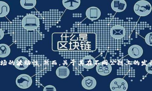 特派（即 Tether）是一种以美元为基础的稳定币，其主要目标是减小数字货币市场的波动性。然而，关于其在不同公链上的发行情况并非一成不变。以下将详细探讨特派在多个公链上的发行情况以及其影响。

### 特派区块链探索：现状与前景