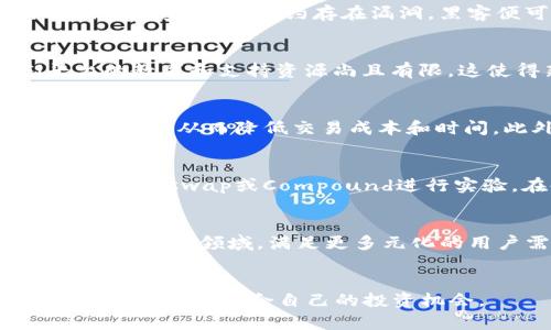   去中心化金融区块链发展：推动金融创新的未来趋势 / 

 guanjianci 去中心化金融, 区块链技术, 数字货币, 金融创新, 加密资产 /guanjianci 

引言
随着数字经济的快速发展，去中心化金融（DeFi）作为一种新兴的金融模式，正在引领着金融行业的一场革命。去中心化金融通过**区块链技术**实现了更高程度的透明度、公平性和安全性，改变了传统金融的许多玩法。本文将深入探讨去中心化金融的基本概念、技术基础、发展现状、面临的挑战以及未来的趋势。

去中心化金融的基本概念
去中心化金融，通常简称为DeFi，指的是一种以**区块链**为基础的金融服务模式。这种模式与传统金融中依赖中心化机构（如银行和交易所）不同，DeFi通过智能合约和去中心化应用（dApps）提供贷款、交易、保险等金融服务，用户无需信任中心化的中介。DeFi的核心在于其去中心化特性，使得金融交易变得更加公开透明、开放且可追溯。

去中心化金融的重要性
去中心化金融的崛起，彰显了技术与金融领域变革的巨大潜力。首先，通过去中心化的平台，用户可以在没有任何中介的情况下进行资金交易，这降低了交易费用和处理时间。其次，**数字货币**的使用极大地减少了跨国交易的复杂性，为全球用户提供了更便捷的财务服务。此外，去中心化金融还为那些被传统金融排除在外的人群提供了服务，使得金融服务变得更具可获性和包容性。

数字资产与区块链的不可或缺
作为去中心化金融的基础，**区块链技术**使得所有的交易记录都能够在去中心化的网络中进行存储和共享。区块链提供了一个透明且不可篡改的账本，为每一笔资金流动提供了极高的可信度。与此同时，**数字资产**（如比特币、以太坊等）的兴起为DeFi的发展提供了强大的基础，用户能够通过这些资产进行投资、借贷等多种金融操作。

去中心化金融的发展现状
近年来，随着技术的进步与加密资产价值的提升，DeFi市场已经从最初的实验性项目发展成了一个庞大的市场。根据数据显示，目前去中心化金融的总锁仓资产（TVL）达到了数千亿美元，数百个DeFi项目相继涌现，各种金融服务层出不穷，包括去中心化交易所（DEX）、借贷协议、期权合约等。这一现象标志着DeFi已开始在全球范围内影响传统金融体系，促使各种传统金融机构也开始关注并探索区块链技术的应用。

去中心化金融的核心技术
DeFi的运行依赖于多个重要的技术，首先是**智能合约**。智能合约是一种在区块链上自动执行、控制或文档化法律相关事件的计算机协议。在DeFi平台中，智能合约确保了交易的准确执行，消除了人为干预的可能。其次是**去中心化应用程序（dApps）**，这类程序与区块链连接，用户可以通过它们访问各种金融服务，如贷款、交易、资产管理等。

去中心化金融所面临的挑战
尽管去中心化金融发展迅速，但仍面临许多挑战。其首要的问题在于法律监管的缺失或不确定性，各国政府尚未就DeFi的平台和服务提供明确的法规。这可能会导致用户在使用DeFi服务时面临合法性风险。此外，**安全性**也是一个显著的问题，智能合约代码的漏洞可能导致资金损失，历史上也曾有DeFi平台遭到黑客攻击而造成重大损失。此外，由于DeFi的复杂性，普通用户在使用时可能缺乏足够的知识，导致潜在的财务风险。

未来发展趋势
虽然去中心化金融目前面临多重挑战，但随着技术的不断成熟，未来DeFi的发展前景依然广阔。我们可以预见到，未来的DeFi平台将会更加注重用户体验，提供更友好的界面和教育资源以吸引更多用户进入这一领域。同时，区块链技术的不断发展也将促进DeFi项目的安全性，通过更先进的合约审计和风险管理工具，提升用户资金的安全保障。此外，随着全球对数字资产的接受度增加，许多传统金融机构也开始与DeFi进行合作，以期共同发展新型金融服务。

常见问题解答

问题1：去中心化金融（DeFi）安全吗？
去中心化金融的安全性是一个复杂的问题。一方面，**区块链技术**本身具有极高的安全性和透明性，所有交易都是公开可查的，也不可更改。然而，DeFi平台多依赖于智能合约，而智能合约的安全性则取决于其代码的质量。如果合约存在漏洞，黑客便可利用这些漏洞进行攻击，导致用户资产损失。因此，在面对DeFi时，用户应选择安全性已被验证的平台，并谨慎评估风险。此外，用户需对自己投入的资金进行合理配置，不应将所有资金投入于高风险项目中。

问题2：去中心化金融是否适合所有人？
去中心化金融并不一定适合所有人。其实，DeFi的定位更倾向于那些技术熟练、能接受风险的用户。由于DeFi的使用通常需要一定程度的**数字货币**知识和操作技能，许多普通用户可能会感到困惑。此外，DeFi平台的教育和支持资源尚且有限，这使得新用户在使用过程中可能遇到困难。因此，对于技术能力较弱或不愿投入时间学习新事物的用户，传统金融服务可能更为适合。

问题3：去中心化金融与传统金融有什么区别？
去中心化金融（DeFi）最大的不同在于其**去中心化属性**。传统金融依赖于中心化的机构，如银行和交易所，这些机构充当资金的保管和交易的中介。而DeFi则通过区块链技术和智能合约直接连接用户，消除中介的角色，从而降低交易成本和时间。此外，DeFi的透明性也高于传统金融，所有交易都可以在区块链上查询，用户可以随时审计。在业务模式上，DeFi允许任何人、任何地方进行比传统金融更为广泛的金融活动，如借贷、流动性挖矿等。

问题4：如何开始进入去中心化金融领域？
准备进入去中心化金融领域的用户，首先需要了解**数字货币**及其存取方式。这通常需要创建一个钱包（如MetaMask），并获得一些主流数字资产如以太坊（ETH）。接着，用户可以选择几个知名的DeFi平台，如Aave、Uniswap或Compound进行实验。在使用DeFi服务之前，建议用户仔细阅读相关文档，以了解每个平台的风险和操作方式。同时，建议从小额资金开始进行投资和体验，逐步学习，避免因信息不足而造成重大损失。

问题5：去中心化金融的未来会如何发展？
未来，去中心化金融有望在许多方面得到进一步发展。技术的进步将使DeFi平台的用户界面更加友好，为普通用户提供更简单、直观的投资方式。此外，随着**金融创新**的推进，DeFi的服务范围可能会扩展至保险、衍生品等领域，满足更多元化的用户需求。同时，行业的潜在监管也会促使DeFi项目越发合规化，从而吸引更多的传统资金流入，提升市场整体的稳健性和，为未来的金融生态注入新的活力。

结语
去中心化金融作为一种全新的金融模式，正在推动金融创新的未来发展。尽管面临一些挑战，但其技术优势和市场需求促使其不断演进。用户在探索DeFi时，应保持审慎态度，充分了解风险，以便在这一激动人心的领域中找到适合自己的投资机会。